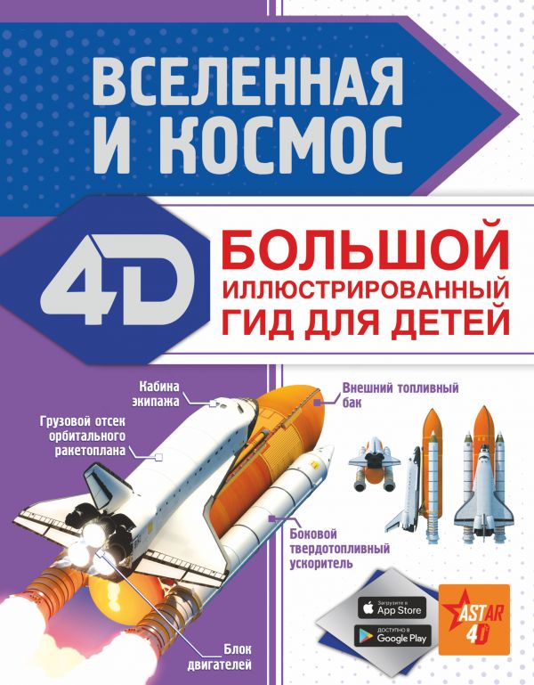 Вселенная и космос_